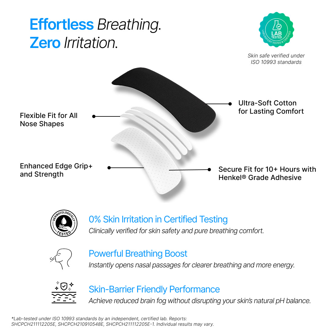 Exploded nasal strip breakdown with benefits and features labelled on a white background